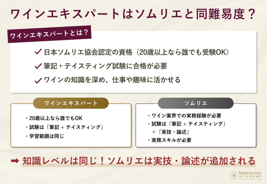 ワインエキスパートはソムリエと同難易度？