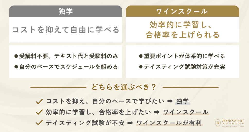 難関試験突破は独学で目指せる？スクールに通うべき？
