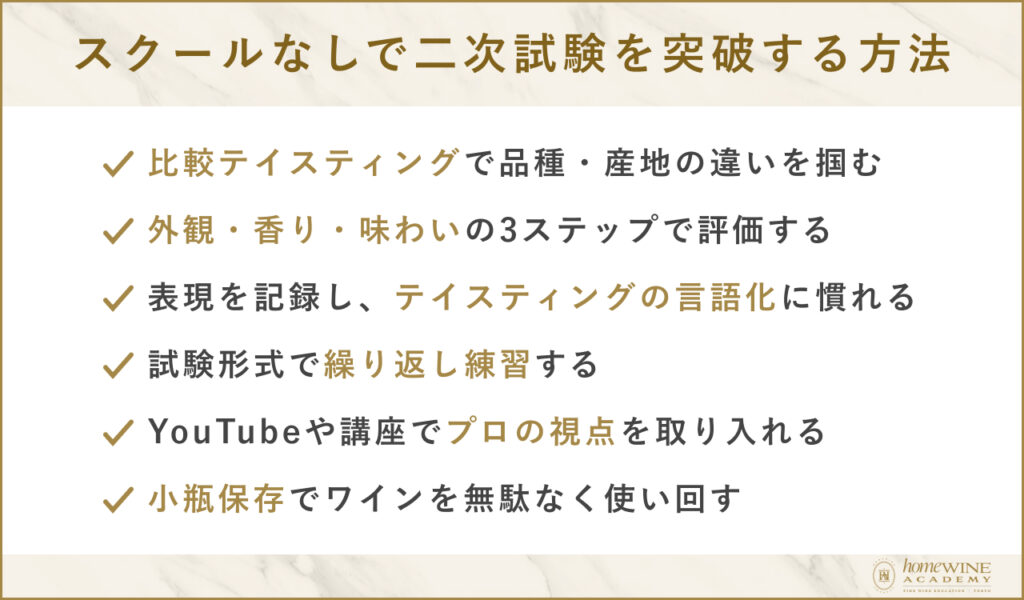スクールなしで二次試験を突破する方法