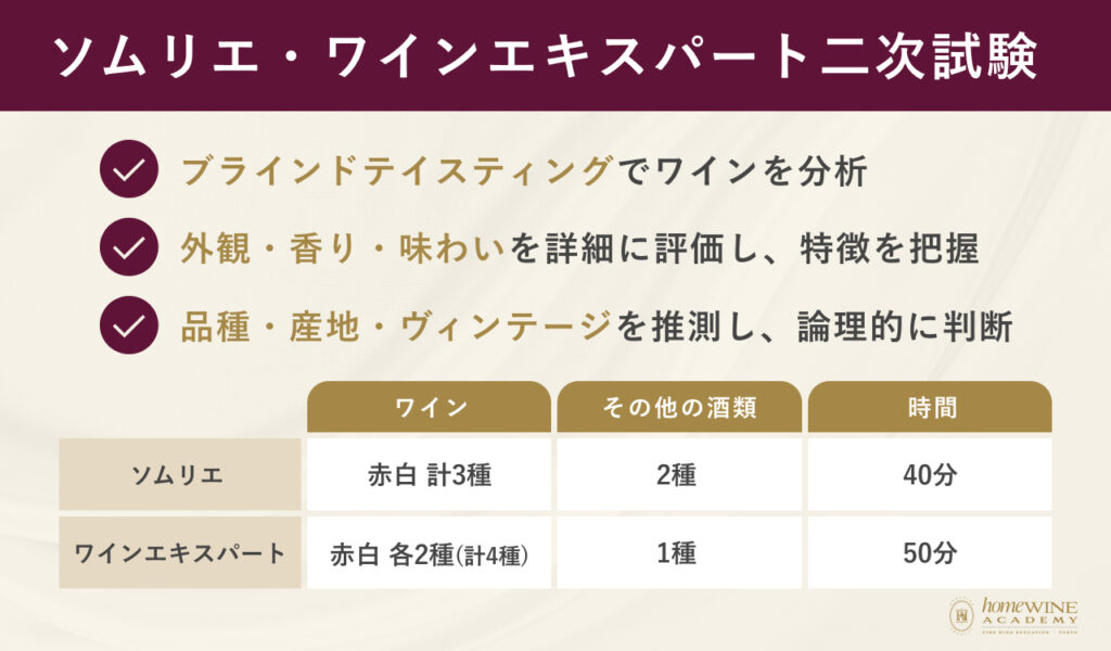 ソムリエ・ワインエキスパート二次試験