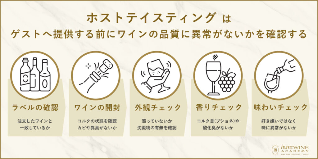 ホストテイスティングとは