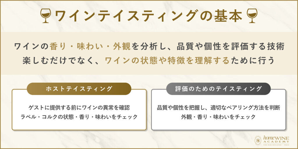 ワインテイスティングの基本