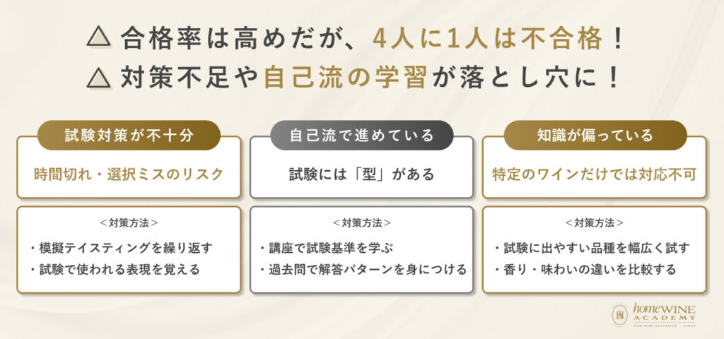 二次試験に落ちる人の特徴と失敗する理由