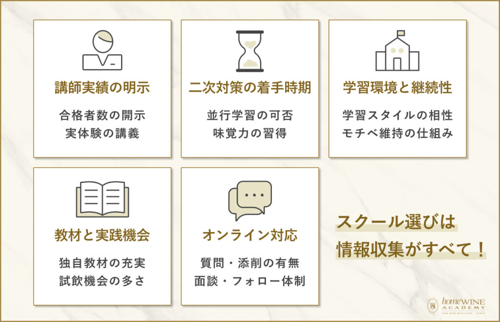 最適なワインスクールの選び方５選